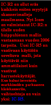 Text Box: IC-R2 on ollut ers kaikkein eniten myytyj skannerimalleja maailmassa. Nyt Icom on valmistanut IC-R2:n tilalle uuden huippuhienon mallin vastaamaan vuoden 2006 tarpeita.  Uusi IC-R5 on vaativaan kyttn soveltuva  malli, jota kyttvt niin ammattilaiset kuin vaativat harrastekyttjt.Kun haluat investoida markkinoiden  parhaaseen ksiskanneriin, vaihtoehtoja on vain yksi: IC-R5.